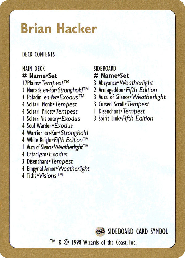 1998 Brian Hacker Decklist Card - Magic: The Gathering