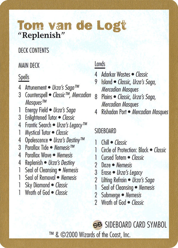 2000 Tom van de Logt Decklist Card - Magic: The Gathering