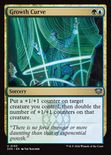 Growth Curve - Magic: The Gathering