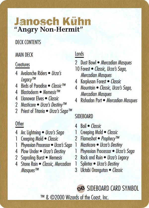2000 Janosch Kuhn Decklist Card - Magic: The Gathering