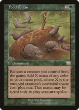 Food Chain (MMQ 246) - Magic: The Gathering