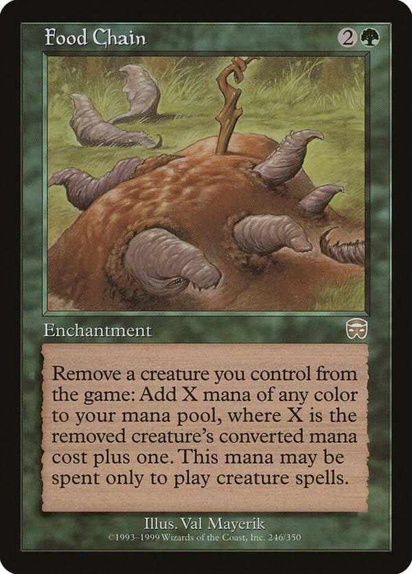 Food Chain (MMQ 246) - Magic: The Gathering