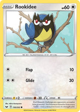 Rookidee - Pokémon