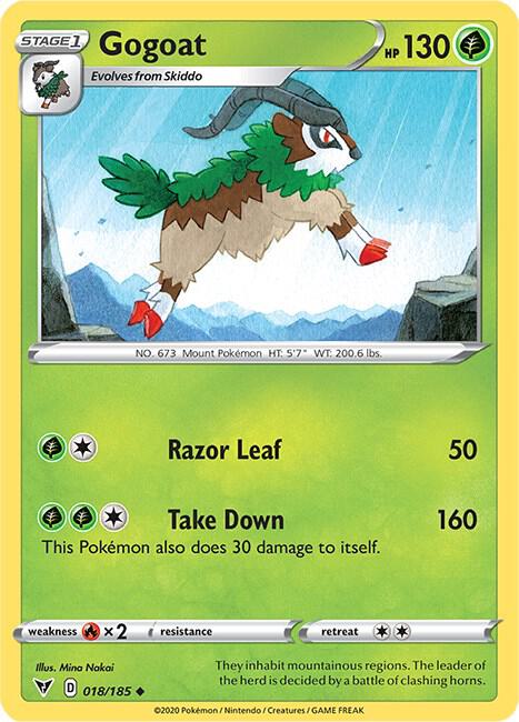 Gogoat - Pokémon