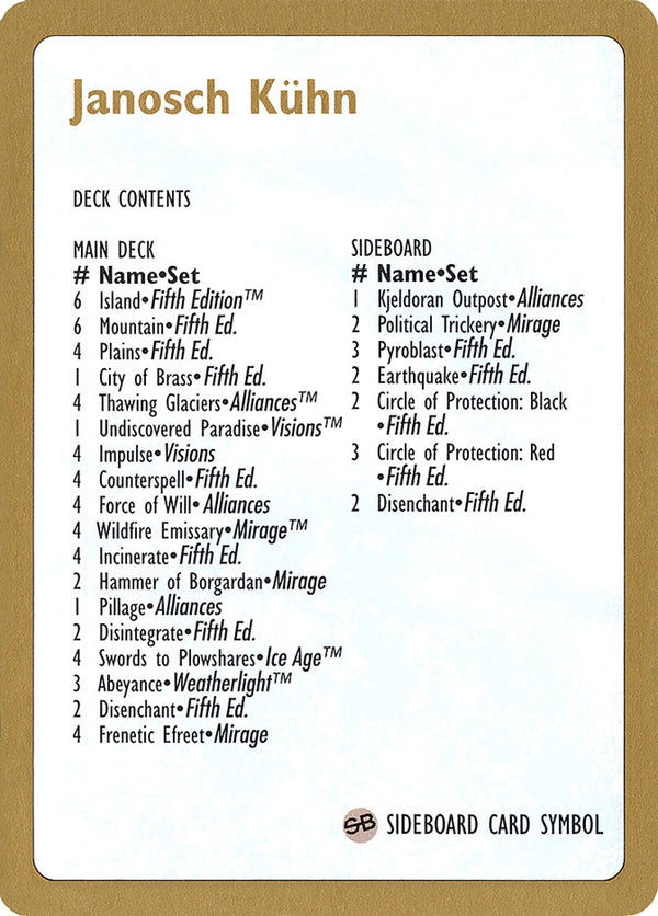 1997 Janosch Kuhn Decklist Card - Magic: The Gathering