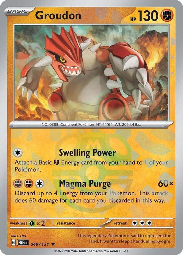 Groudon (Master Ball Pattern) - Pokémon